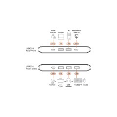 Aten 2 x 4-Port USB 3.2 Gen 1 (US4324-AT)