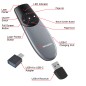 Verbatim Focus Wireless presenter with