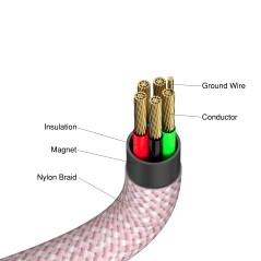 Verbatim Sync & Charge USB-C To USB-C – kabel (31853)