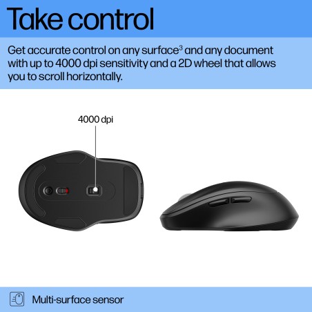 HP 510 Ultra-Fast Rechargeable