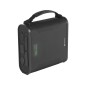 Sandberg Survivor Powerbank 9in1 144000
