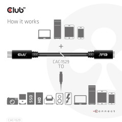 Club3D Usb Gen1 Type-C Extension CAC-1529