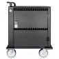 Manhattan Charging Cabinet/Cart Via Manhattan Charging Cabinet/Cart Via