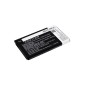 CoreParts Battery 8.70Wh Li-ion 3.7V