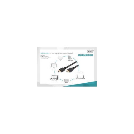 ASSMANN HDMI-kabel med Ethernet 5m Sort