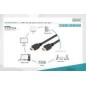ASSMANN HDMI-kabel med Ethernet 5m Sort