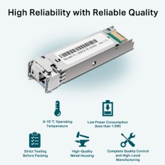 TP-Link TL-SM321B SFP Mini-GBIC Transceiver Modul - Hurtig Gigabit Ethernet Forbindelse til Stabil Netværksydelse