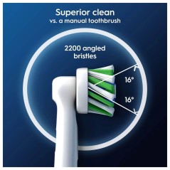 Køb Oral-B CrossAction 12 stk Hvid - Effektiv tandbørste med avanceret rensning!