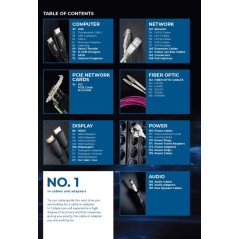 MicroConnect Product Catalogue 1 pcs. For