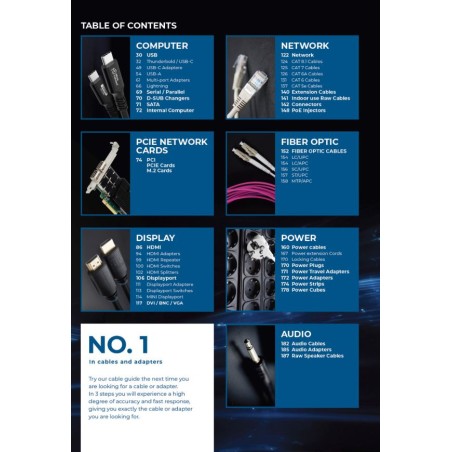 MicroConnect Product Catalogue 1 pcs. For