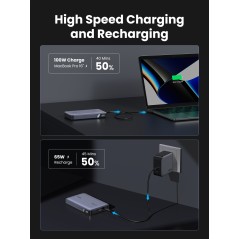 Ugreen Nexode Powerbank 20000mAh - Kraftfuld og Pålidelig Strøm til Din Gadget!