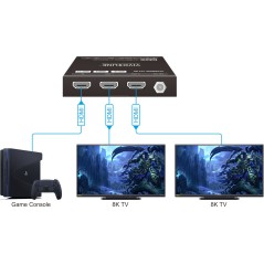 Vivolink HDMI Splitter 1x2 8K60Hz - Forkæl Dit Udstyr med Suveræn Billedkvalitet og Optimal Ydeevne!