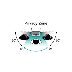 GearLab Notebook Privacy-Filter - Beskyt dit privatliv med optimale skærmbeskyttelse - Varenummer: 5704174851899