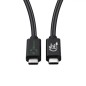 MicroConnect ReConnect (GRS) USB4 Gen 3x2 MicroConnect ReConnect (GRS) USB4 Gen 3x2