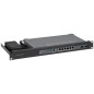 Rackmount IT Rack Mount Kit for Forcepoint Rackmount IT Rack Mount Kit for Forcepoint