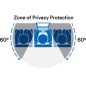 3M Display Privacy Filters
