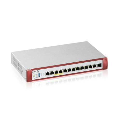 Zyxel USG FLEX 500H - Sikkerhedsløsning til Smarte Virksomheder | Effektiv Firewall & Netværksovervågning