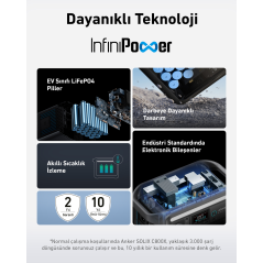 Anker SOLIX 1600W Transportabel Strømmestation - Kraftfuld Energiløsning til Uanset Eventyr!