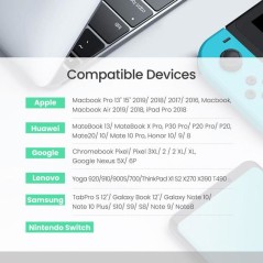 Ugreen USB Type-C Kabel 183m Sort - Høj Kvalitet & Hurtig Opladning 6957303874293
