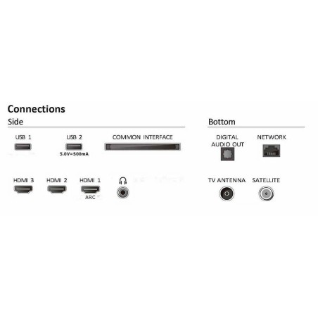 Philips 32PHS6009 32 720p Mat sort