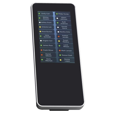 AudioCodes IP Add-On Module Black - EXPANSION_UNIT | Øg din kommunikative kapacitet!