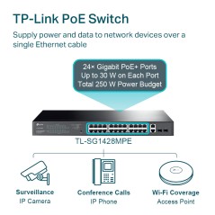 Omada 28-Port Gigabit Easy Smart - Effektiv Netværksløsning til Professionel Brug | TL-SG1428PE