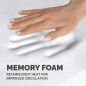 Fellowes Memory Foam Musemåtte med håndledsstøtte