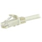 StarTech.com 5M WHITE CAT6 PATCH CABLE StarTech.com 5M WHITE CAT6 PATCH CABLE