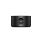Jabra PanaCast 20 Jabra PanaCast 20