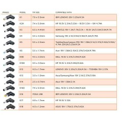 CoreParts Universal Car Adapter
