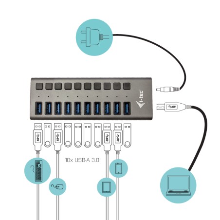 i-tec Usb 3.0 Charging Hub 10 Port