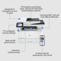 HP Laserjet Pro Mfp 4102Fdw