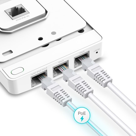 Omada AX1800 Wall-Plate Dual-Band