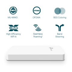 Omada AX1800 Wall-Plate Dual-Band - Innovative WiFi-løsning til Optimeret Dækning og Hastighed | EAP615-WALL