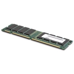 CoreParts 16GB Memory Module 1866Mhz