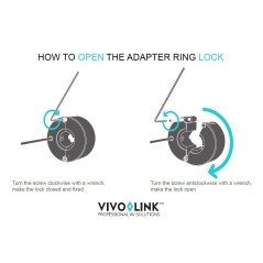 Vivolink Pro Adapter Ring USB-C,