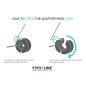 Vivolink Pro Adapter Ring USB-C, Vivolink Pro Adapter Ring USB-C,