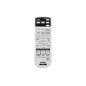 Epson Remote Controller Epson Remote Controller