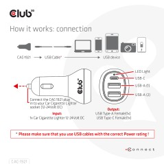 "Club 3D CAC-1921 36W Bilstrømsadapter - 2xUSB-A & 1xUSB-C - Effektiv Opladning i Sort"