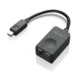 Lenovo ThinkPad Ethernet Extention Lenovo ThinkPad Ethernet Extention