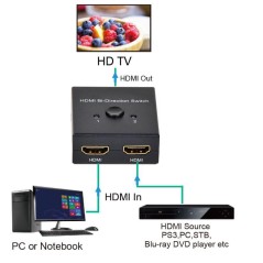 MicroConnect HDMI 4K Switch/Selector