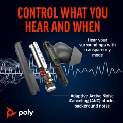 Poly Voyager 4320-M Trådløs Kabling Headset - Sort | Komfort, Kvalitet & Frihed