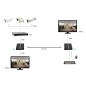 LevelOne Hdmi Over Cat.5/6 Extender LevelOne Hdmi Over Cat.5/6 Extender