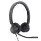Dell Pro Stereo Headset WH3022 Dell Pro Stereo Headset WH3022