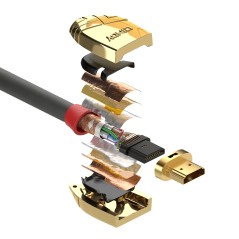 Kvalitets Lindy 10m Standard HDMI Cable Gold - 37866 | Skarp Billedkvalitet & Pålidelig Ydeevne