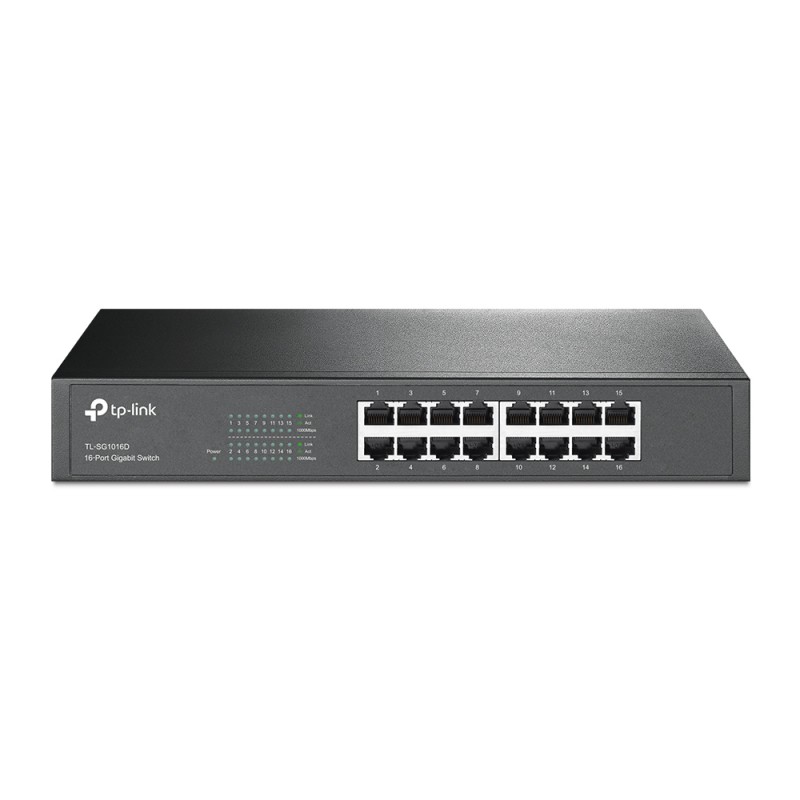 Omada 16-Port Gigab. ECO-Switch 19"