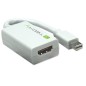 Techly Mini Displayport