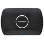 ScreenBeam 1100P with CMSE ScreenBeam 1100P with CMSE