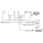 iiyama 27" ETE IPS-panel,