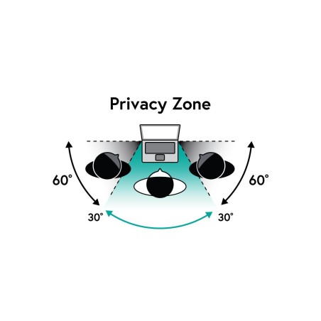 eSTUFF Magnetic Attach Privacy